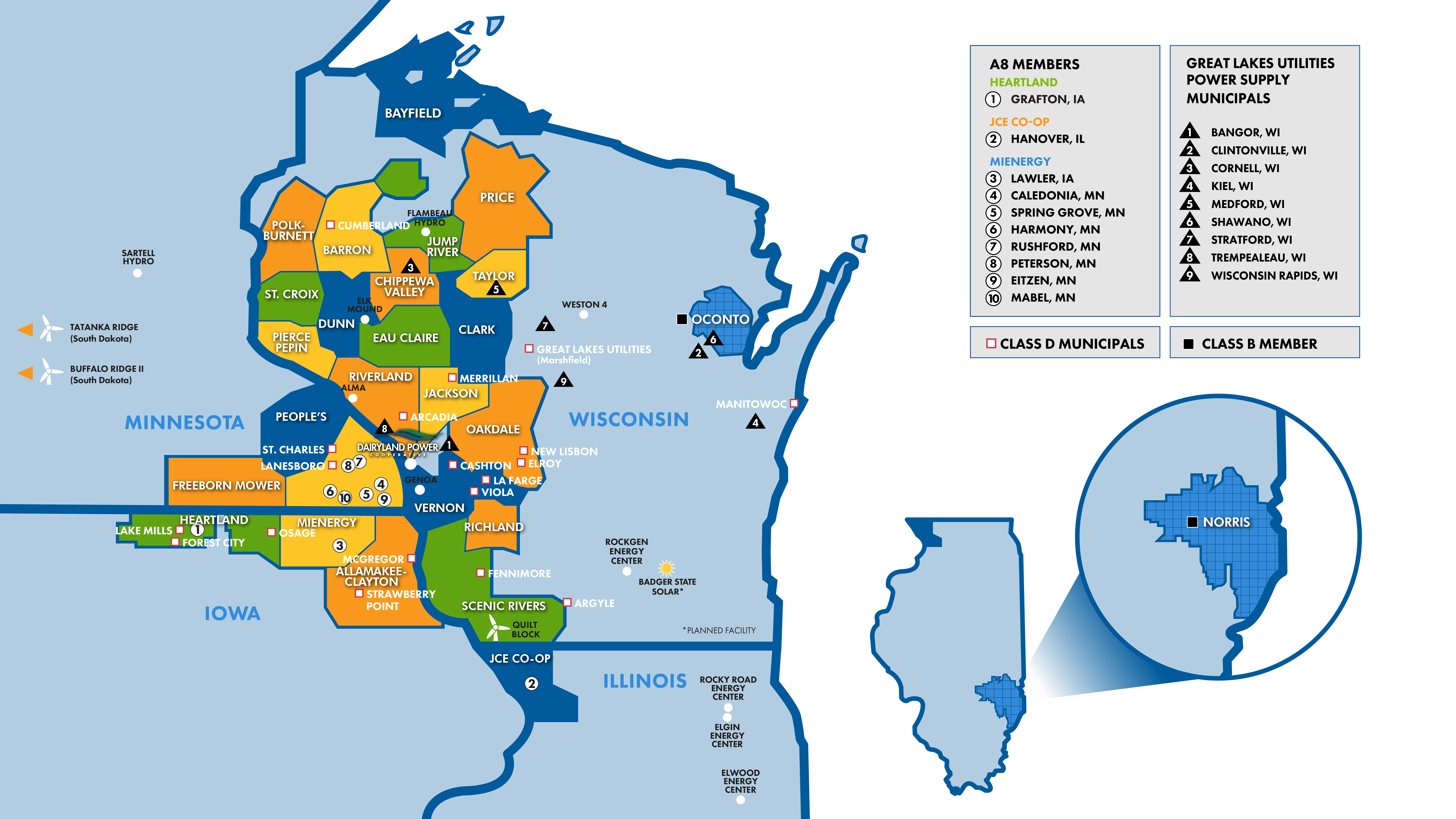 System Map 2026